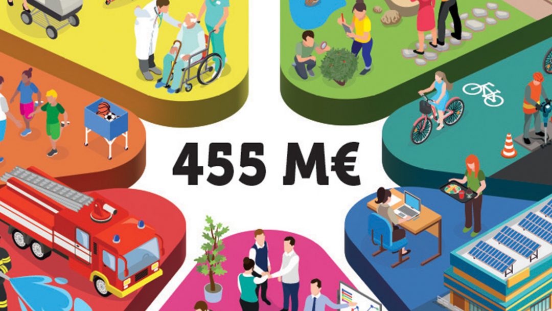 UN BUDGET RÉALISTE ET AMBITIEUX DE 455 MILLIONS D’EUROS (M€), DONT 58 M€ D’INVESTISSEMENT